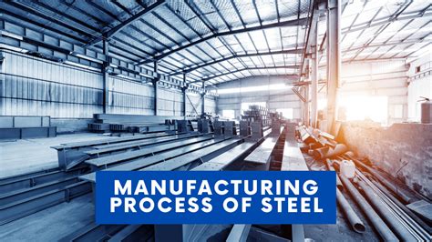 steel cabinet manufacturing process|steel manufacturing process steps.